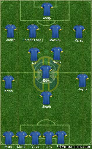 Brazil Formation 2014
