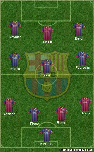 F.C. Barcelona Formation 2014