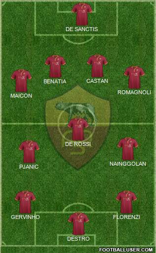 AS Roma Formation 2014
