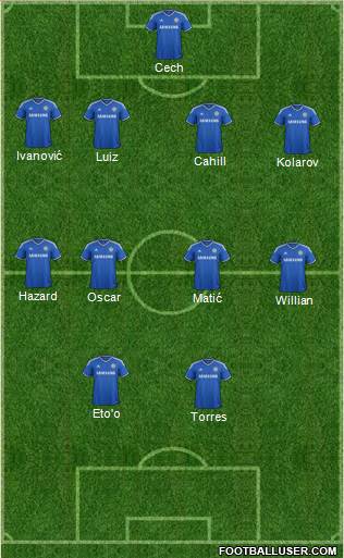 Chelsea Formation 2014
