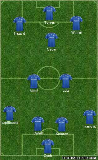 Chelsea Formation 2014