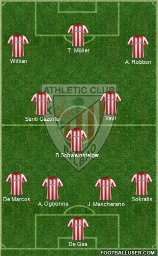 Athletic Club Formation 2014