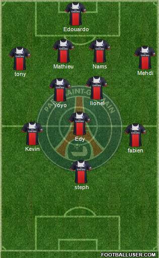 Paris Saint-Germain Formation 2014