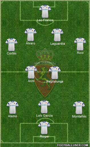 R. Zaragoza S.A.D. Formation 2014