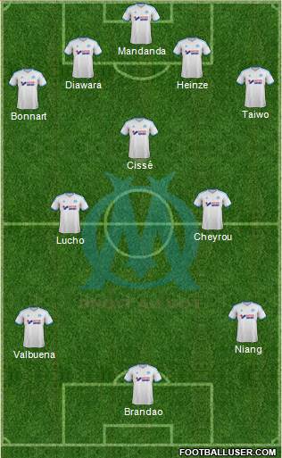 Olympique de Marseille Formation 2014