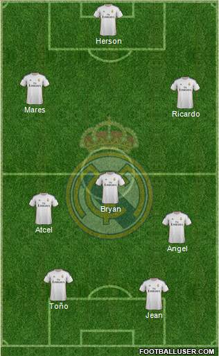 R. Madrid Castilla Formation 2014
