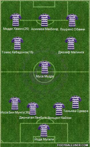 Al-Ain Formation 2014