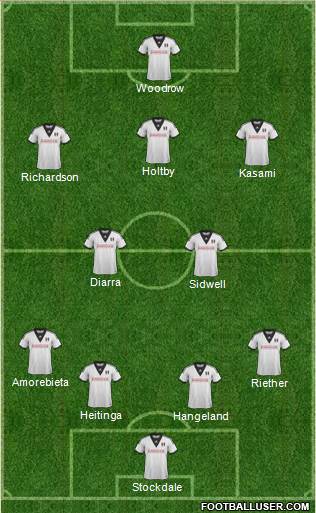 Fulham Formation 2014