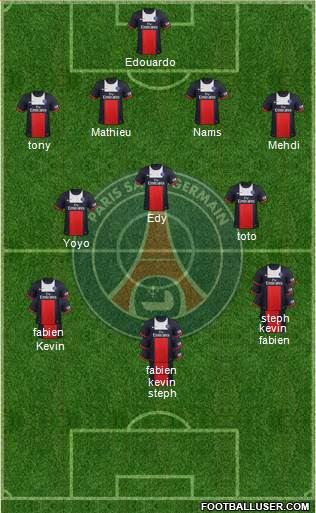 Paris Saint-Germain Formation 2014