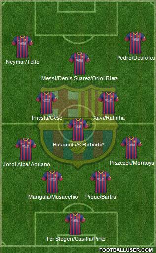 F.C. Barcelona Formation 2014