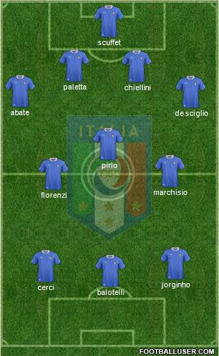 Italy Formation 2014