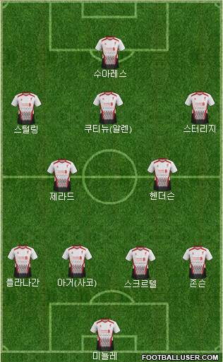 Liverpool Formation 2014