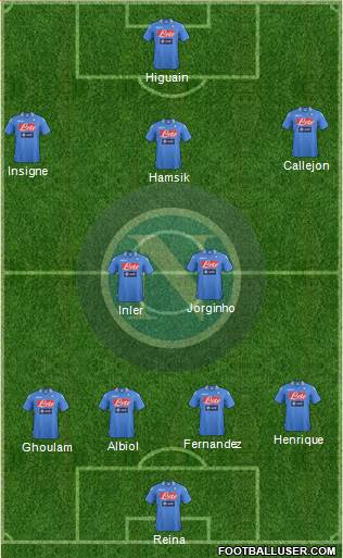 Napoli Formation 2014