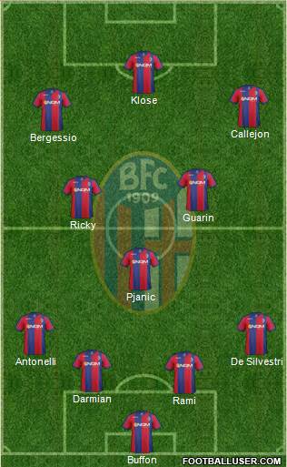 Bologna Formation 2014