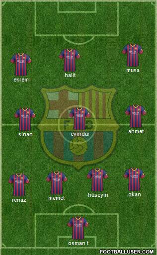 F.C. Barcelona Formation 2014