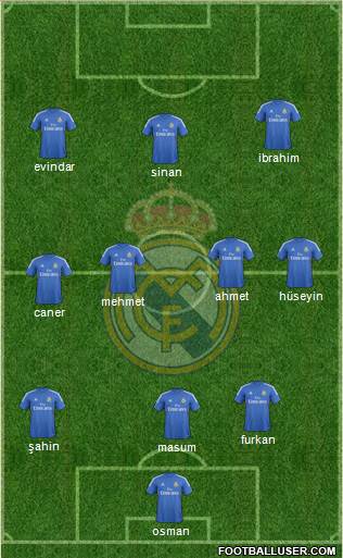 Real Madrid C.F. Formation 2014