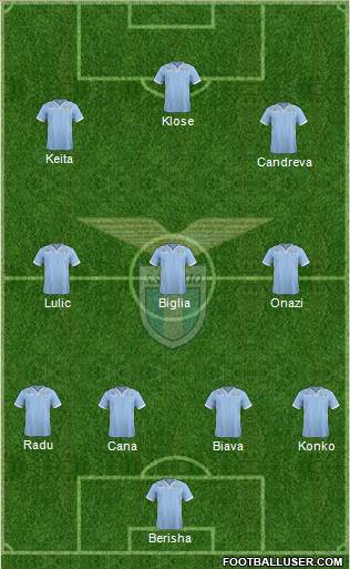 S.S. Lazio Formation 2014