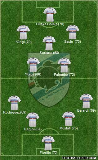 Sampdoria Formation 2014