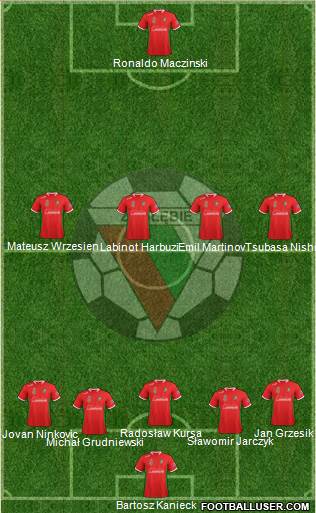 Zaglebie Sosnowiec Formation 2014