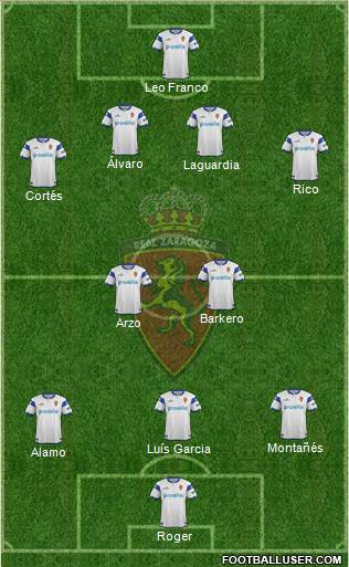 R. Zaragoza S.A.D. Formation 2014