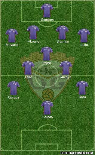 C.D. Guadalajara Formation 2014
