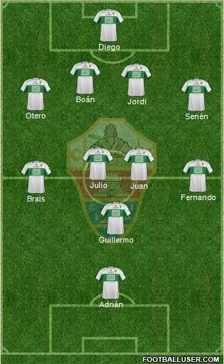 Elche C.F., S.A.D. Formation 2014
