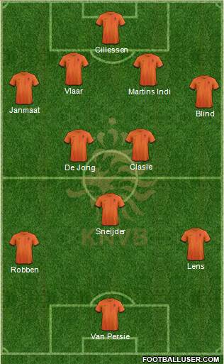 Holland Formation 2014