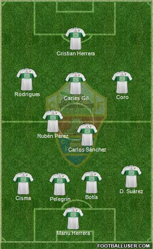 Elche C.F., S.A.D. Formation 2014