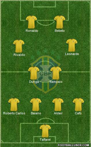 Brazil Formation 2014