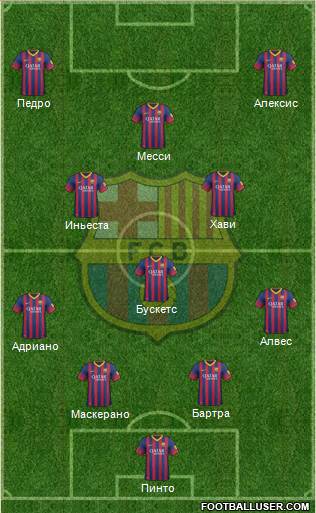 F.C. Barcelona Formation 2014