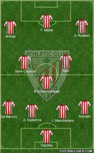 Athletic Club Formation 2014