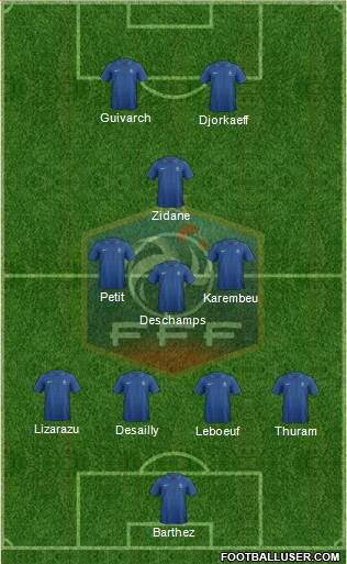 France Formation 2014