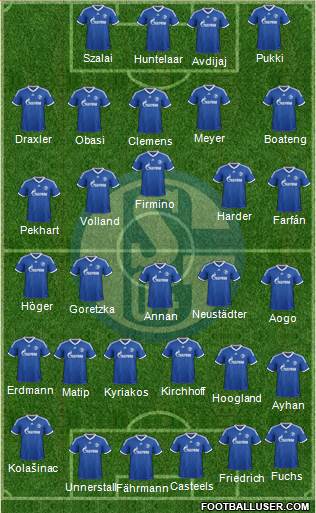 FC Schalke 04 Formation 2014