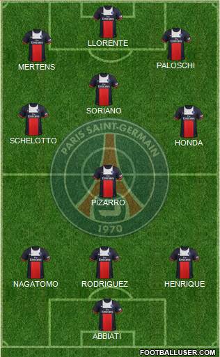 Paris Saint-Germain Formation 2014
