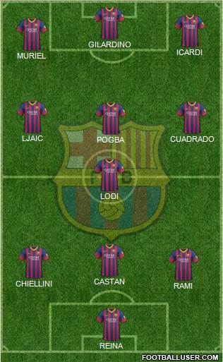 F.C. Barcelona Formation 2014