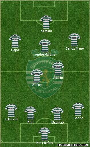 Sporting Clube de Portugal - SAD Formation 2014