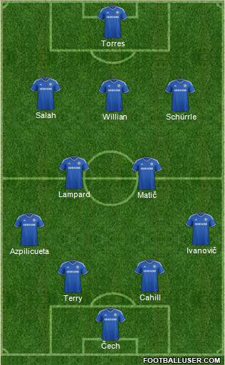 Chelsea Formation 2014