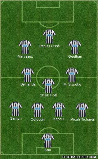 Newcastle United Formation 2014