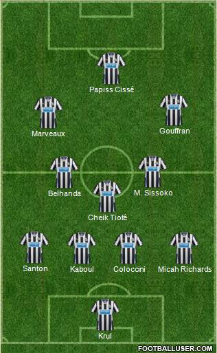 Newcastle United Formation 2014