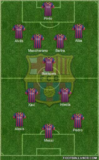 F.C. Barcelona Formation 2014