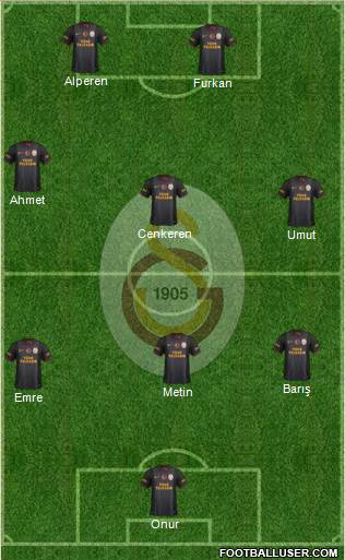 Galatasaray SK Formation 2014