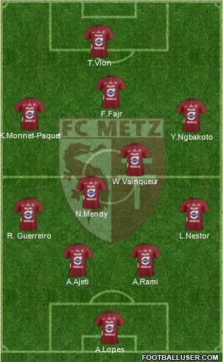 Football Club de Metz Formation 2014