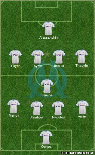 Olympique de Marseille Formation 2014