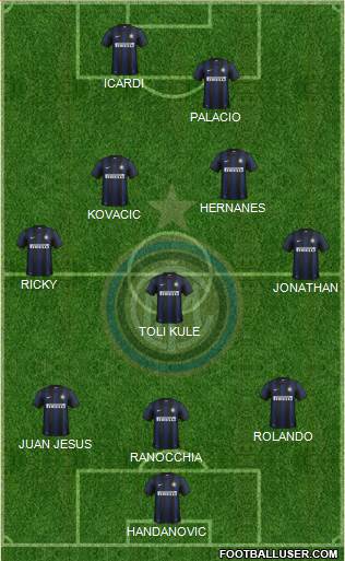 F.C. Internazionale Formation 2014