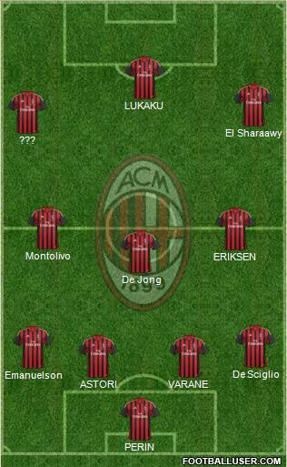 A.C. Milan Formation 2014