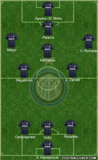 F.C. Internazionale Formation 2014