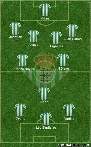 Real Betis B., S.A.D. Formation 2014