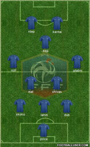 France Formation 2014