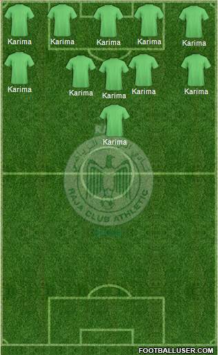 Raja Club Athletic Formation 2014