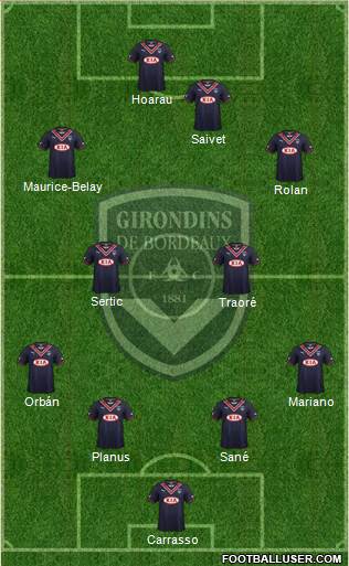 FC Girondins de Bordeaux Formation 2014